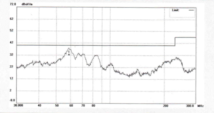 非晶磁環(huán)電感 16 蘇州谷景電子有限公司 16