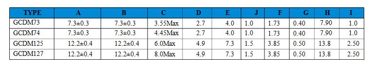大電流貼片電感 12 蘇州谷景電子有限公司 12