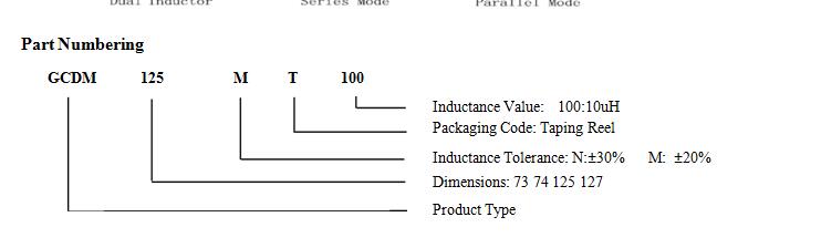 大電流貼片電感 14 蘇州谷景電子有限公司 14