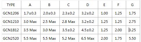 貼片非屏蔽電感 16 蘇州谷景電子有限公司 16