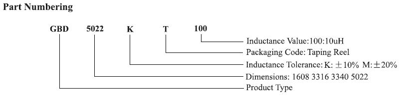 貼片電感GBD Series 14 蘇州谷景電子有限公司 14