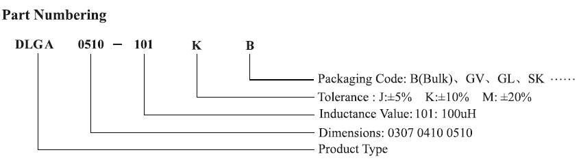 色環(huán)電感DLGA 0410 12 蘇州谷景電子有限公司 12
