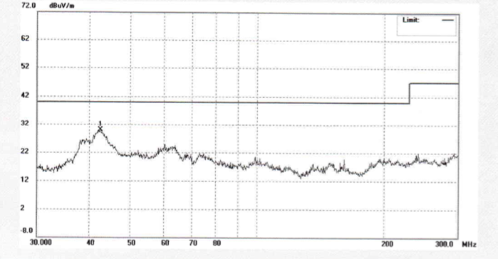 磁環(huán)電感繞線 12 蘇州谷景電子有限公司 12